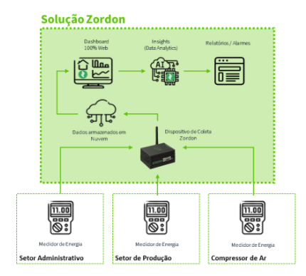 img-faq-solucoes-2